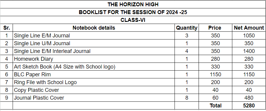 The Horizon School Class 6 Copies Set