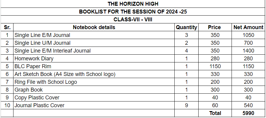 The Horizon School Class 7-8 Copies Set