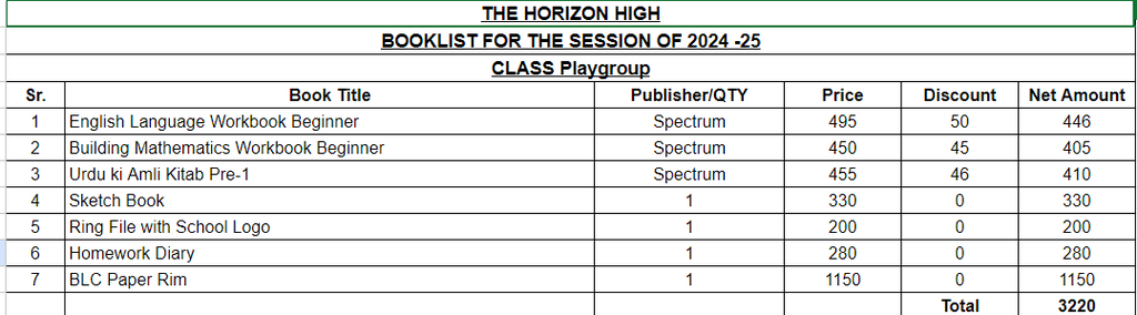 The Horizon School Playgroup Complete Set
