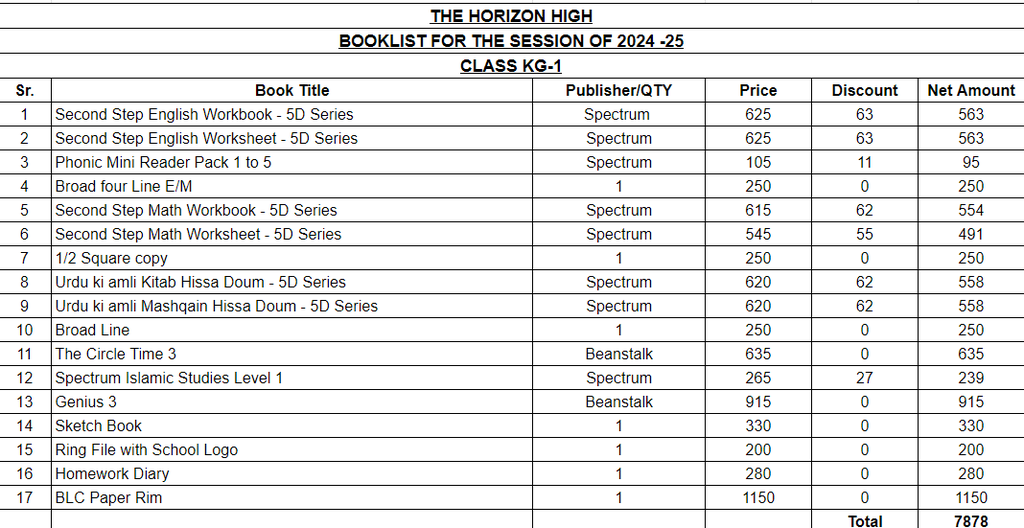 The Horizon School KG-1 Complete Set