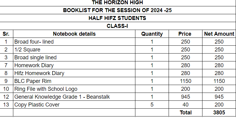 The Horizon School Half Hifz Class 1 Copies Set