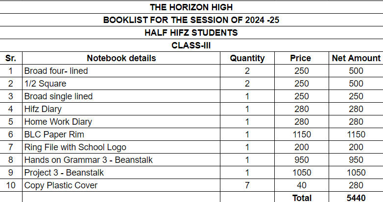 The Horizon School Half Hifz Class 3 Copies Set