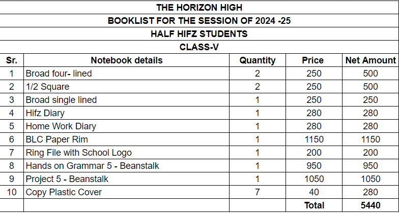 The Horizon School Half Hifz Class 5 Copies Set