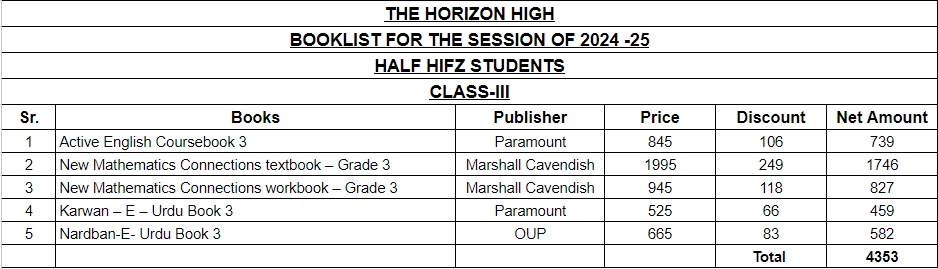 The Horizon School Half Hifz Class 3 Book Set