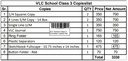 VLC School Class 3 Complete Copies Set