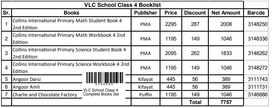 VLC School Class 4 Complete Books Set