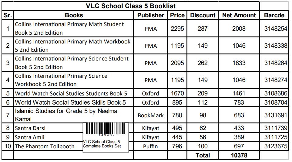 VLC School Class 5 Complete Books Set