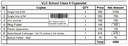 VLC School Class 5 Complete Copies Set