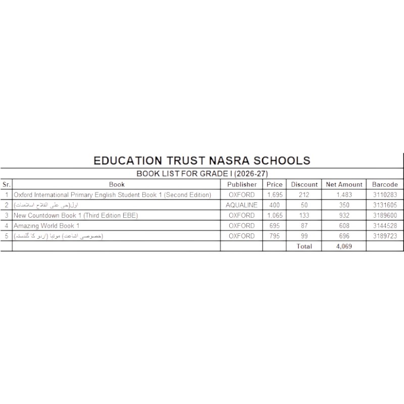 Nasra School Class 1 Books Set