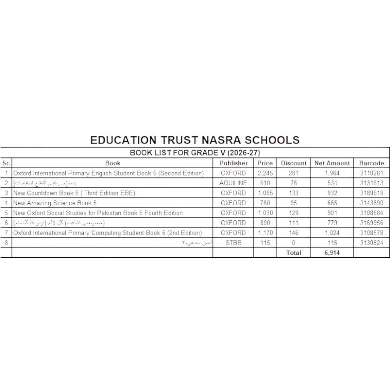 Nasra School Class 5 Books Set