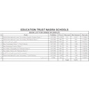 Nasra School Class 7 Books Set