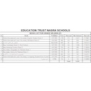 Nasra School Class 8 Books Set