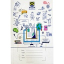 EB11 Homework Diary - Bss