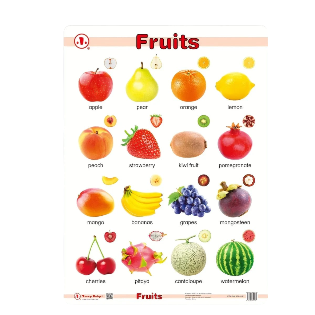 Fruits Names