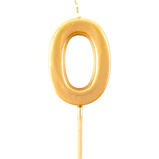 Numeric Candle No. 0